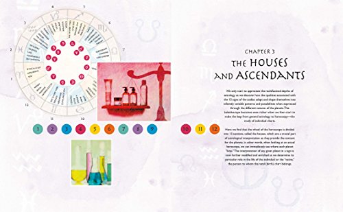 Be Your Own Astrologer: Unlock the secrets of the signs and planets