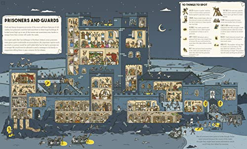 CASTLES MAGNIFIED /ANGLAIS (WIDE EYED)