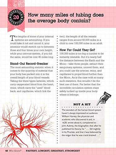 Who Knew? Human Anatomy